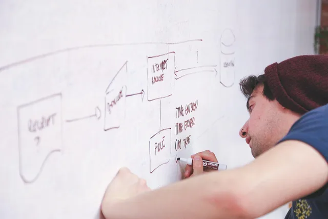 whiteboard, man, presentation, write, display, explain, strategy, diagram, flow chart, startup, plan, corporate, business, planning, organization, data, board, management, information, technology, internet, networking, network, whiteboard, whiteboard, whiteboard, whiteboard, explain, explain, explain, explain, flow chart, flow chart, flow chart, flow chart, flow chart. Implementing a measurement tool with known inputs, a parallel run and a rehearsed exit